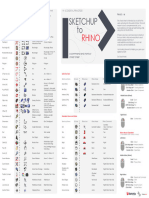 Sketchup-Rhino Cheat Sheet