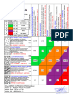 E.5.1 Cartilla Geomecanica - 2022