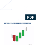 Advanced Candlestick Pattern 2.0