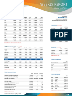 PHINTAS Weekly Report - 20231009