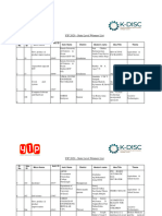 2020YIP SLE Winners ListV2