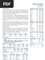 Market Outlook 19th October 2011