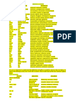 Exercise On Prefix & Suffix