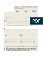 Cost Estimation & CVP Suggested Solution