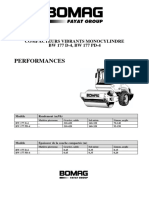 Fiche Technique Rouleau Bomag BW 177