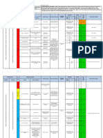 Matriz de Riscos - FM Consultoria