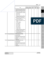 Trouble Diagnosis Table1