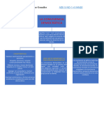 Convivencia Democratica Mapas