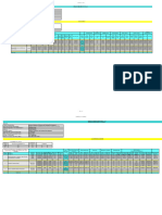 Copie de Eritrea - Governance - PFM SCB Project - Procurement Plan - June 2022