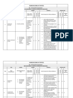 RA-01 General Risk Assessment