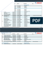 Airlift Modifications List. Mar2023