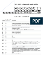 Kangoo Diagrama de Fusibles