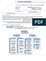 35 - Pustuloses Amicrobiennes