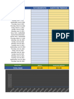 Planilha de Rendimento Trafego Pago