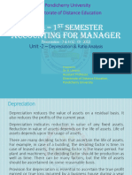 Unit 2 - Accountingformanager - Anandu