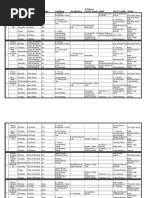 My Homeschool Schedule