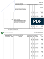 PLOA 2024 Sigef FUERN GR