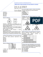 Descritor 21 - Matemática 9º Ano