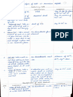 Ammonium Sulphate