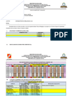 Modelo de Informe Técnico Pedagógico