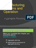 Ch13 Aggregate Planning