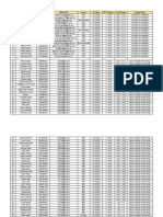 GD - 12th Dec - Sheet1