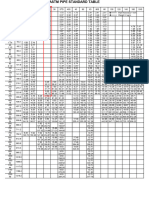 Astm Pipe Standard Table