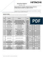 2019 BT PAC 004 S Sobressalentes Da Unid. Interna Modelo RTC RVT e Unid. Externa RAP300 Da Família Splitão