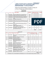 B.tech 2 2 CSE AI ML CSE AI R20 Course Structue Syllabi