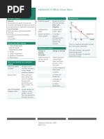 Cheatsheet Micro 1 - Demand