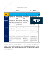 Rúbrica para Evaluar El Proyecto Final Sustentacion