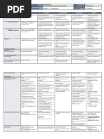 DLL - Mathematics 5 - Q2 - W7