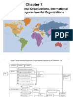 Chapter7 IGOs, internationallaw&NGOs