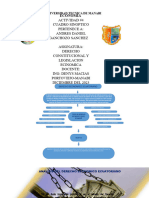 Presentación2 Andres Derecho Economico Mapa Conceptual Terminado