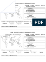 Je Mesure Le Développement Et La Richesse D'un Pays