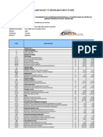 12.01 Resumen Metrado Base VS Ejecutado Madaean