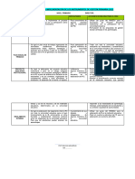 Informe Final Sobre La Implementación de Los Intrumentos de Gestión Primaria 2023