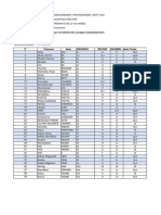 Gmoa2023 Notes Ba