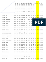 Banco de Datos Gases y Liquidos Mtra Blanca Navarro