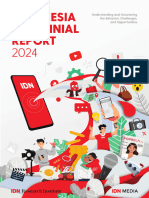 Indonesia Millennial Report 2024