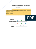 Parametros de Centralización y Graficas