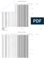 Qca Tech Data 2023