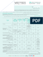 KFS HBL Islamic Saving Account Bilingual Jan-2022