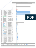 Cronograma Gannt - PCAR - INICIO DE OBRA