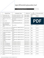 JASO Engine Oil Standards Implementation Panel May-2006