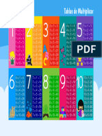 Tablas de Multiplicar