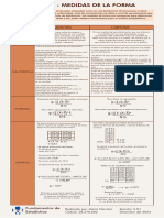 Medidas de La Forma-Cuadro Comparativo-María Narváez