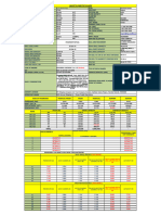 M/V Harvest Time Ships Particulars