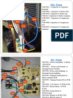 Wiring Coding-IDU & ODU