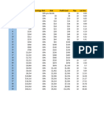 $20 20 Pips Per Day Challenge Compounding